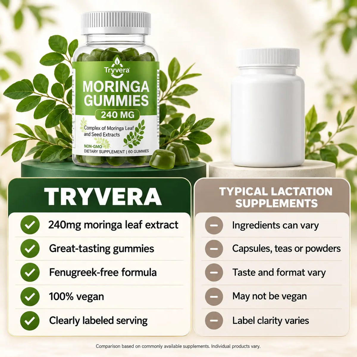 Fuller Bottles in 5 Days With the 13-Nutrient Moringa Gummy