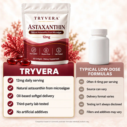 TryVera Astaxanthin 12mg – Nature’s Powerful Antioxidant for Joint Comfort, Mobility & Cellular Protection